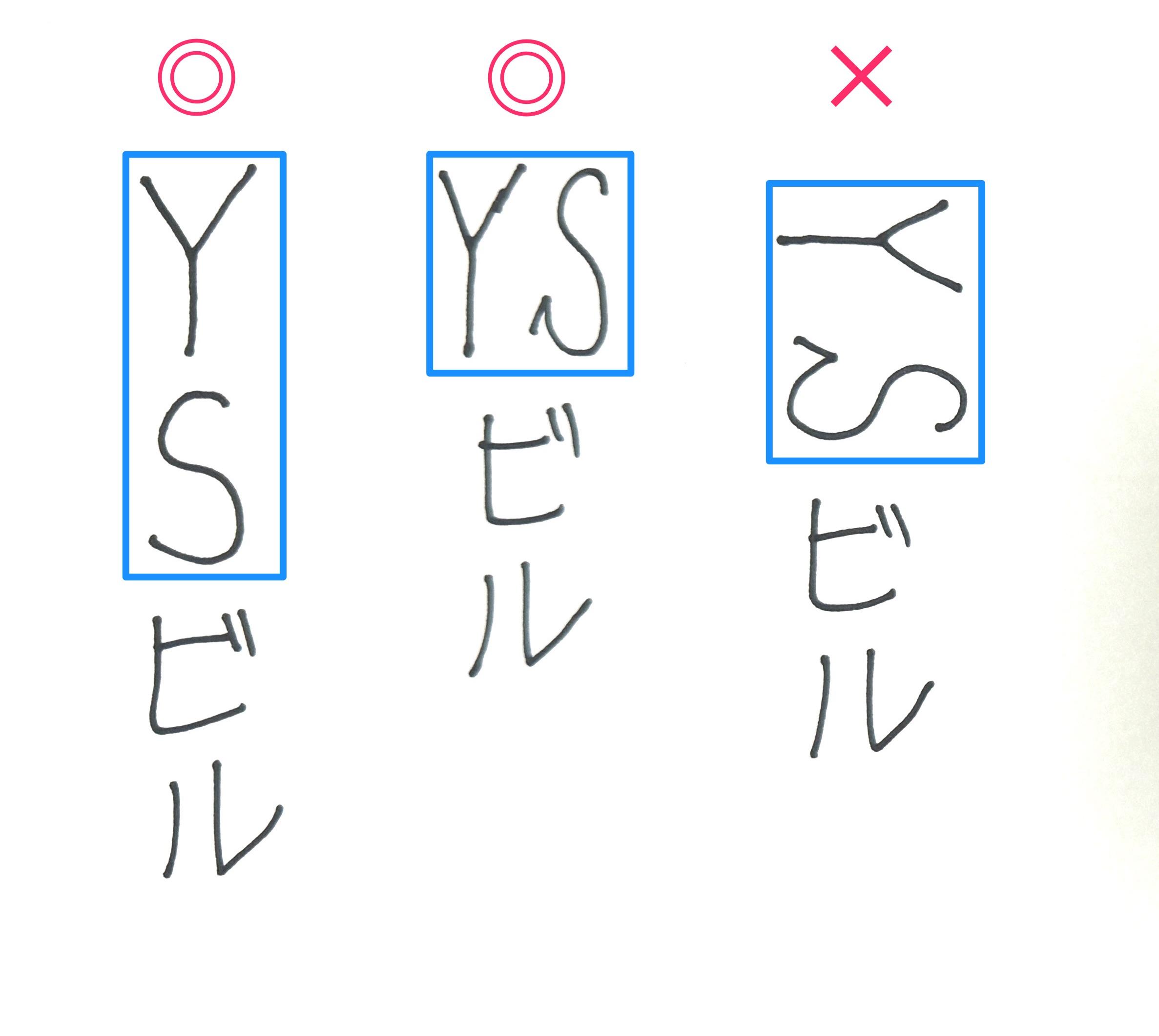 アルファベットを縦書きした画像